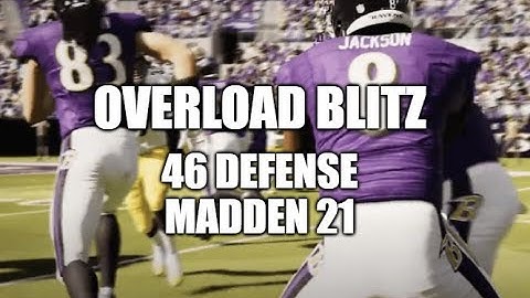 Madden 21 Glitches Cheats and Tips - Overload Blitz - Blocking RB - 46 Defense