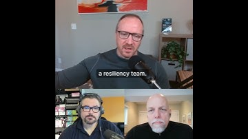 Three Lines of Defense