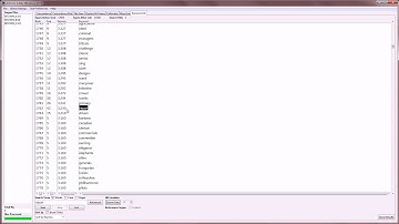 AntConc 3.4.0 Tutorial 10: Keyword List Tool