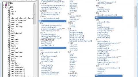 7  尚硅谷 佟刚 jQuery 可见性过滤选择器
