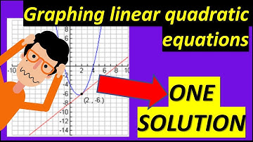 LINEAR QUADRATIC EQUATIONS: GRAPHING ONE SOLUTION TUTORIAL - OH MATH GAD