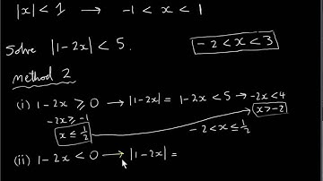 Modulus and Modulus Inequalities