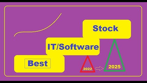 Brightcom Group BCG (best IT/Software stock) 2022