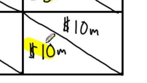 Game Theory Intro   The Prisoner s Dilemma as a Model for Ol