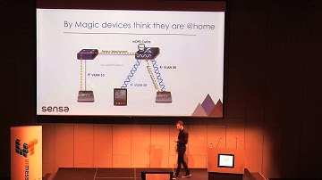 UTmessan 2016 - Interactive network and the future - Kristján Ólafur Eðvarðsson, Sensa