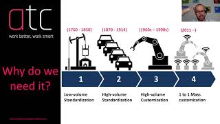 Introduction to the Smart Factory