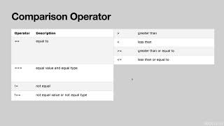 lecture 7 javascript part 2