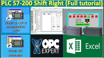 SIMATIC Step7 MicroWin V4.0 SP9 connect with PLC S7-200 Shift Right Byte tutorial