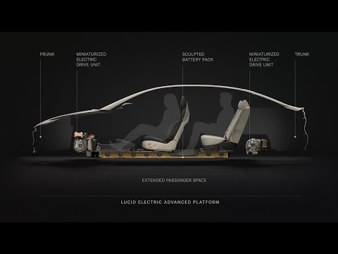 The Lucid Space Concept | Lucid Air | Lucid Motors