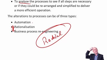 CIMA E1 The Tools and Techniques of Operation Management