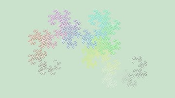 Iterating the Dragon Curve