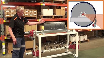 HOSCH - HD-PU-S Introduction