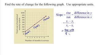 Bittinger Intermediate Algebra 10e Chapter Test Prep Ch. 2 Ex. 3