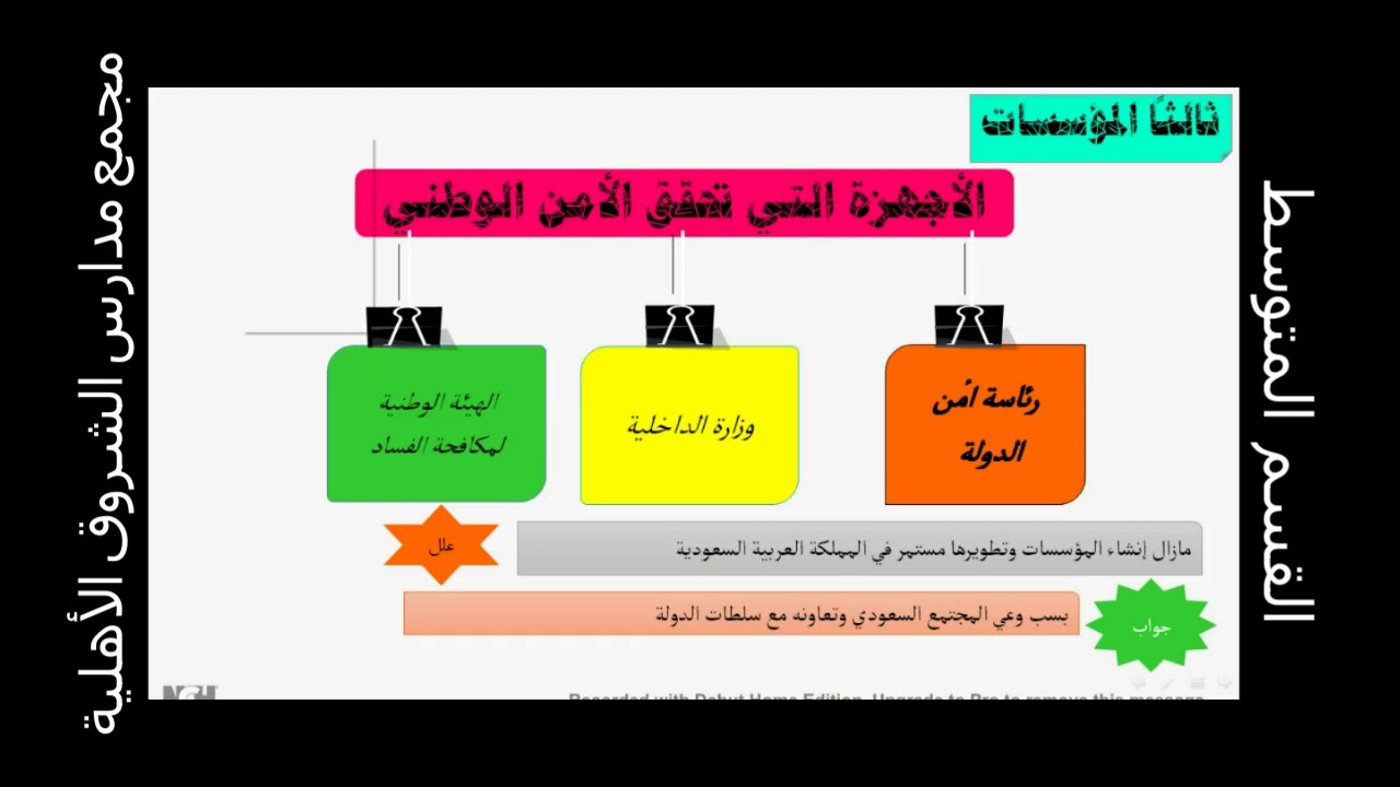 من ركائز الأمن