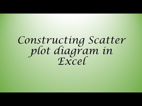 excel scatterplot tutorial - youtube Images High... Constructing Scatter Plot diagram in Excel - YouTube