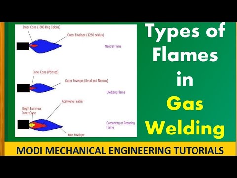 화염의 종류 | 가스 용접의 화염 유형 | 용접 불꽃의 종류 | 가스 용접