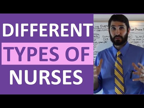 The Different Types of Nurses | Top Nursing Salaries