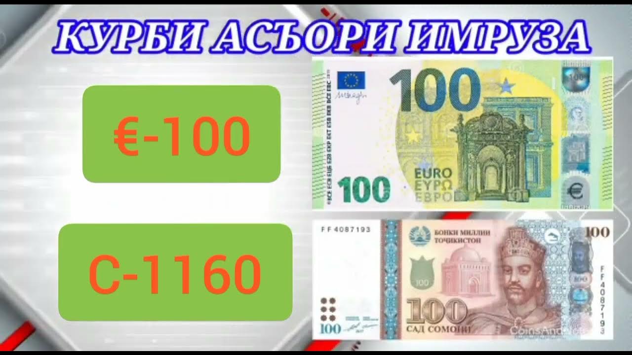 1000 рублей самоний. Сомони пул. 100 Сомони. Доллар на Сомони. 2000 Сомони в рублях.