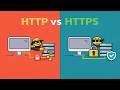 I Intercepted My Own Password (HTTP vs HTTPS Explained)