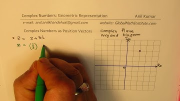 Complex Numbers as Position Vectors Addition and Subtraction - EDEXCEL - GCSE