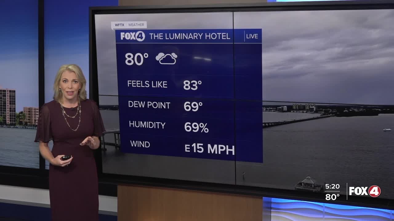 Spotty Showers This Weekend - YouTube