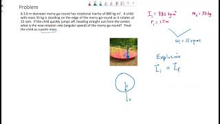 Famous Angular momentum example 3 Net Worth