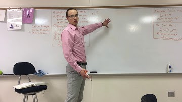 Algebra 1 Chapter 5.3- Solving Linear Systems using Elimination