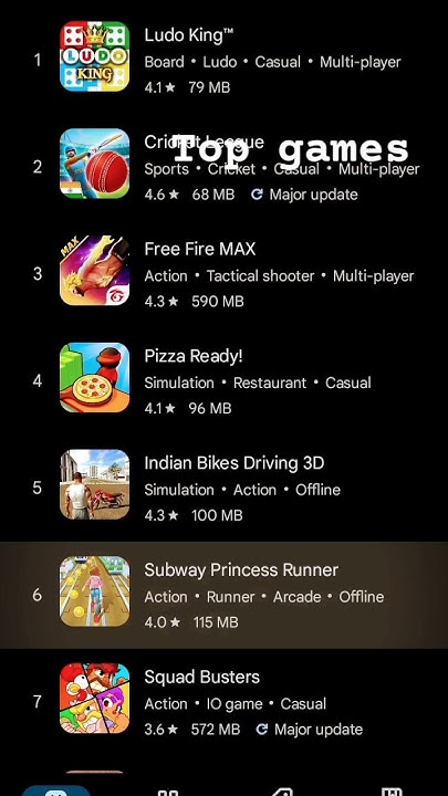 Play Store Top Games gaming youtube short gaming music YouTube play-store-top-games-gaming-youtube-short-gaming-music-youtube