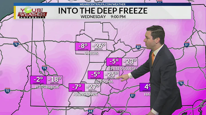 Wednesday Afternoon Weather Forecast, Jan 30, 2019