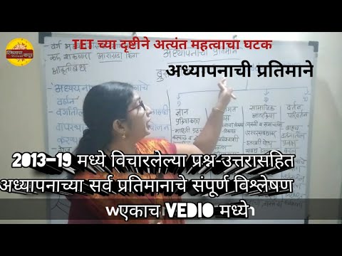 अध्यापन प्रतिमाने!अध्यापन प्रतिमानांचे वर्गीकरण! TET परीक्षेत विचारलेल्या प्रश्नांसाहित विश्लेषण!