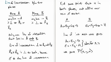 12.5 - Lines and Planes in Space (Part II)