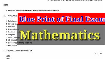 Mathematics Question Paper Blue Print | 2nd PU Maths Passing Package | Karnataka PUC Science |