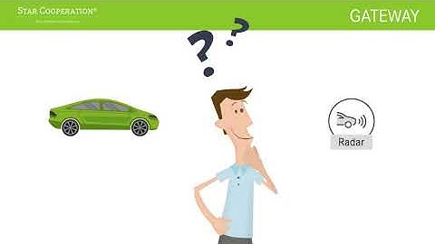 Vehicle connectivity | STAR COOPERATION