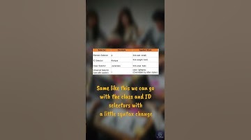 CSS selectors #css #codelife #coders #codinglife #learning #ytcodes