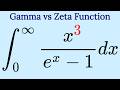 Integral x³/(e^x-1) from 0 to infinite