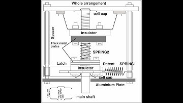 A plan for a Rotary Switch / Home made Rotary Switch / How to make a Rotary Switch