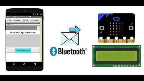 Display on LCD screen a message transmitted to Micro:bit via Bluetooth