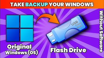 Take Backup of Original Windows10 (OS) to USB flash drive | Backup windows to External Hard Drive