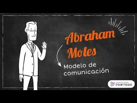 MODELO DE COMUNICACIÓN DE ABRAHAM MOLES - YouTube