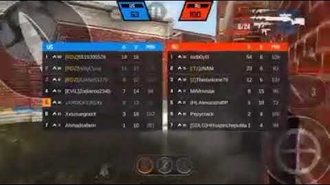 Bullet force hacker?