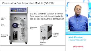 7. Halogen Analysis using Combustion Ion Chromatography