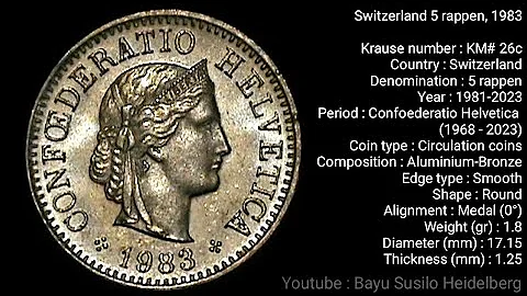 Switzerland 5 rappen 1983 #switzerland