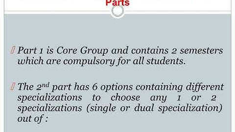 SCDL PGDBA Project Report: PG Diploma in Business Administration