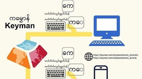 Install Keyman Mon unicode Keyboard windows 11 @Chimmonjit  @saike2012