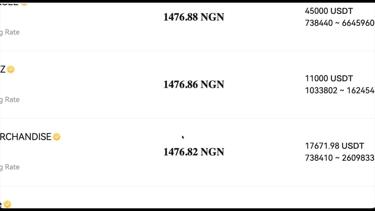 XT Exchange P2P Trading - How To Buy and Sell USDT, BTC, ETH, DOGE