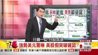 美元狂飆實境秀 新興市場全嚇呆-57金錢爆-2015-0311-2/3