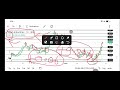 sylph industries share price today l sylph industries share news l sylph industries share news