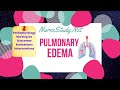 Pulmonary Edema Pathophysiology Care Plan for Nursing Students