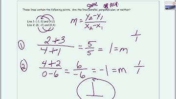 Quiz Review 2.1-2.3 Functions: Domain, Range, Slope, and Graphing