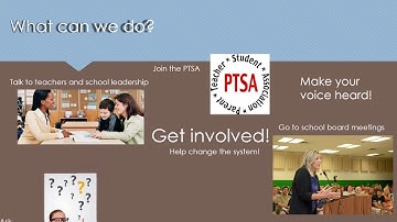 Standardized Testing VIDEO